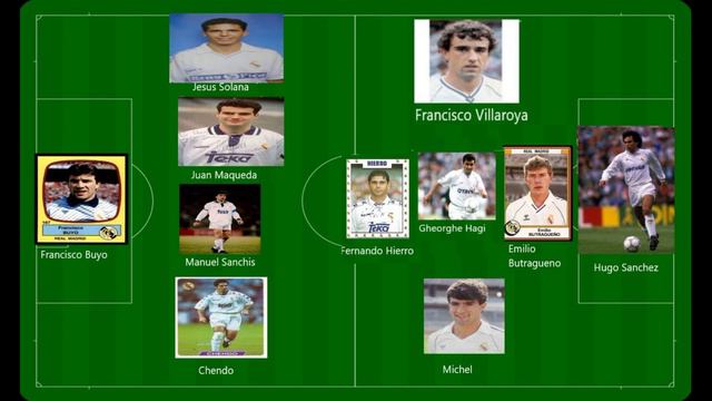 История мадридского 