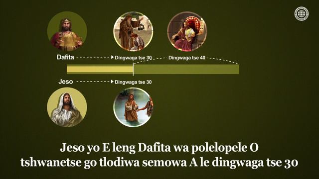 Kgosi Dafita le Keresete Ahnsahnghong (2) 【Kereke ya Modimo】 смотреть онлайн