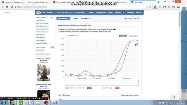Как поднять статистику вк в группе смотреть онлайн