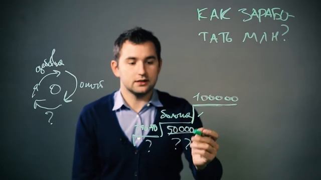 БМ Как заработать миллион смотреть онлайн