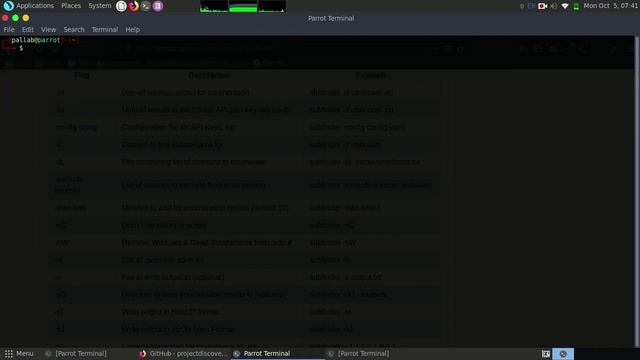 Subfinder + waybackurl + Bugbounty| gathering all URLs | cyberTEACH #tool смотреть онлайн