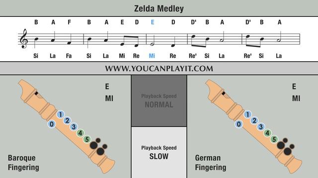 Zelda Songs Medley - Recorder Flute Tutorial смотреть онлайн