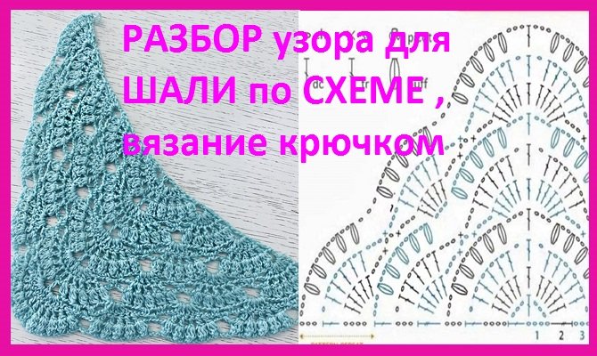 РАЗБОР узора для ШАЛИ по СХЕМЕ , вязание крючком смотреть онлайн