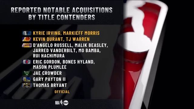 The Inside Guys React To The Kevin Durant Trade To Phoenix Suns | NBA on TNT смотреть онлайн