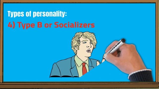 Type of Personality-Which type are you? смотреть онлайн