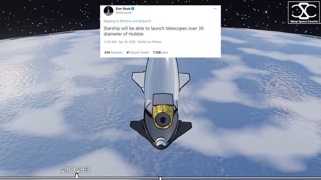 SpaceX Starship Timeline Ft. Elon's Tweets