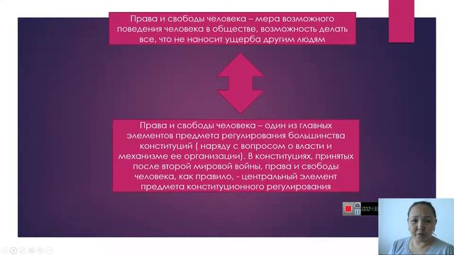 Актуальные проблемы КП Тема 4 смотреть онлайн