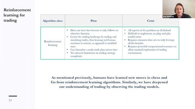 Alan Waldman Discusses Algorithmic Trading and Machine Learning for Cryptoassets смотреть онлайн