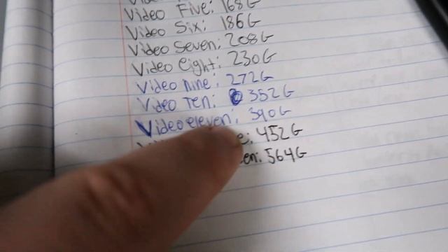 BLOOD PYTHON FEEDING #13 смотреть онлайн