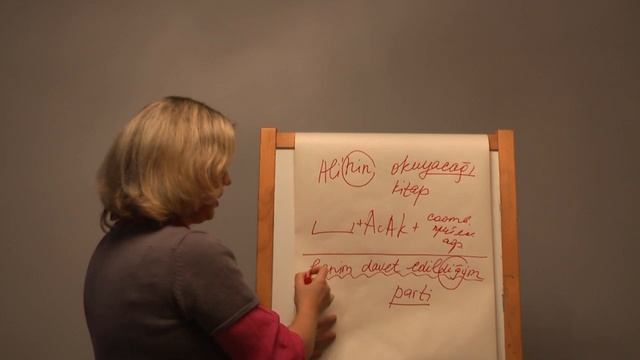 Глагольные имена на -DIk и -AcAk в функции определения смотреть онлайн