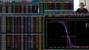 Стратегия БЕЗУБЫТОЧНЫХ спредов Опционов. Трейдинг обучение и торговля опционами на Бирже АЕ