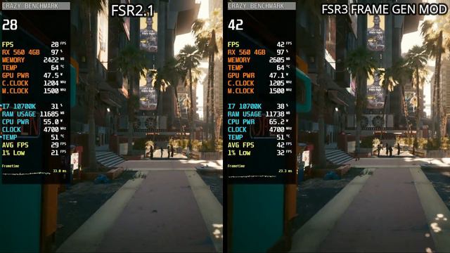 Amd Fsr 3 Frame Generation Mod - Test In 6 games - RX 560 смотреть онлайн