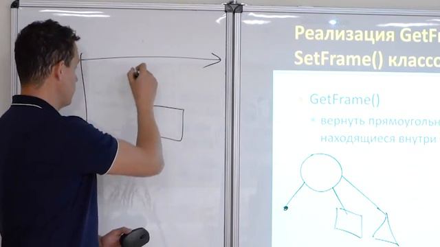 Паттерн проектирования Компоновщик смотреть онлайн
