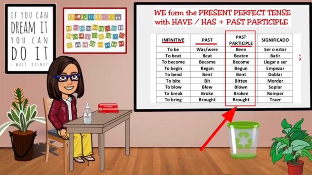 Present Perfect ESL смотреть онлайн