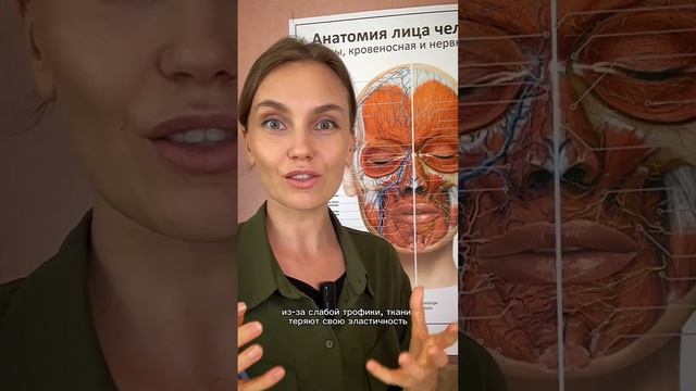 Убираем носогубки. Массажная техника смотреть онлайн