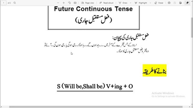 Future Continuous Tense In English Grammar With Examples | Rules For Tenses In Hindi/Urdu смотреть онлайн