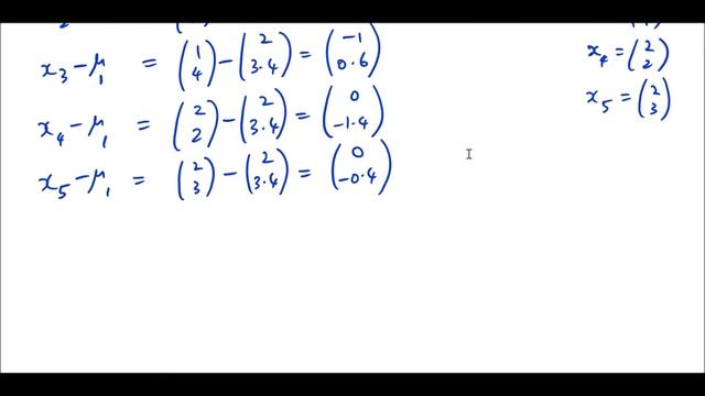 LDA Simplified by Liyanage C De Silva смотреть онлайн