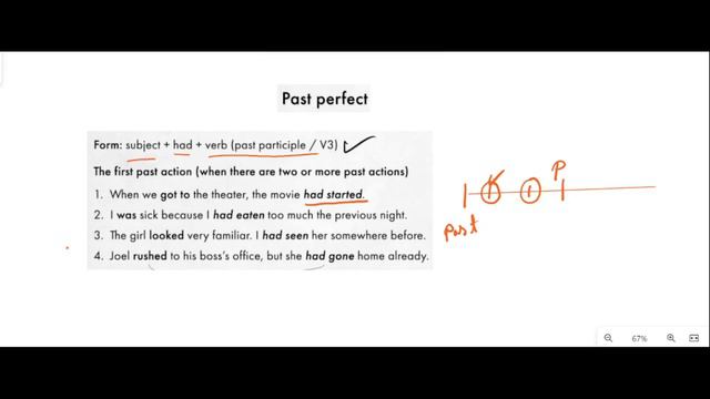 LEARN 12 English Tenses in 1 hour (Explained in Bengali) смотреть онлайн