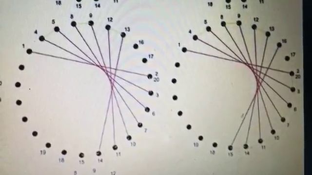 Как сделать String art...Круг в стиле геометрия Или How to make String art смотреть онлайн