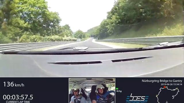 RN #1 Onboard video Nürburgring Bridge to Gantry, RENAULT CLIO CUP IV, 07:54.969 смотреть онлайн