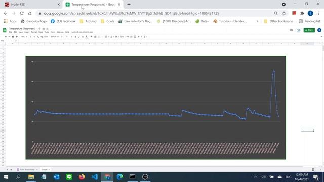การใช้ GDX-TMP กับ Node-RED ขั้นตอนที่ 4 (กราฟ) смотреть онлайн