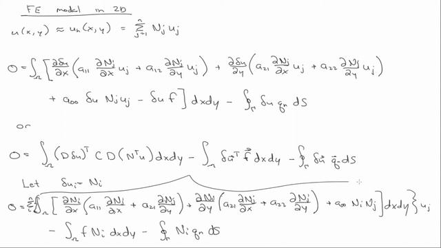2D scalar field - FEM model смотреть онлайн