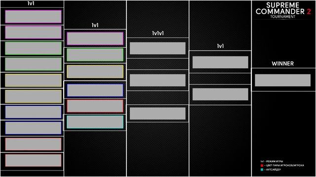 ИНФОРМАЦИОННЫЙ РОЛИК (SUPREME COMMANDER 2/ИГРЫ НА КАНАЛЕ/КРУГЛАЯ ЦИФРА) смотреть онлайн