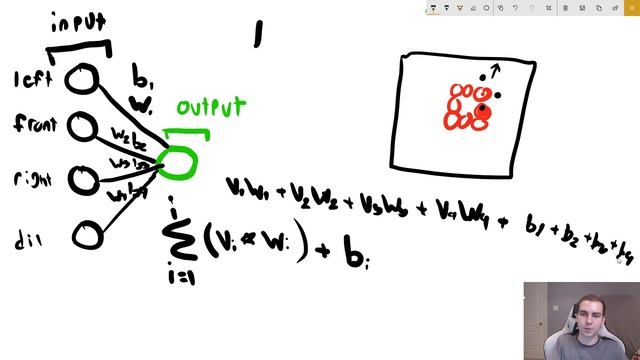 Python Neural Networks - Tensorflow 2.0 Tutorial - What is a Neural Network? смотреть онлайн