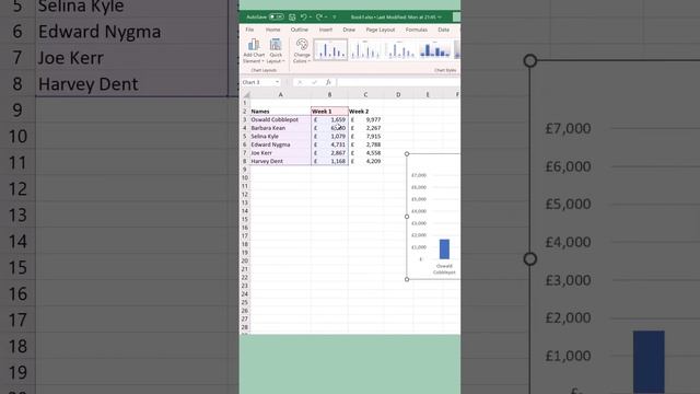 Excel trick 6 #excel #datacleaning #exceltricks #exceltutorial #datacleansing #vba #macro смотреть онлайн