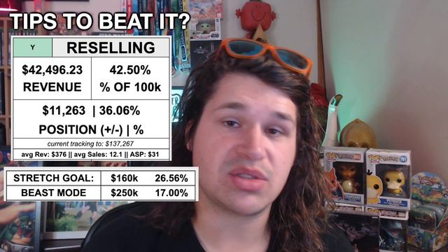 Your eBay Business Might Be Stuck in Neutral (and How to Break Free) смотреть онлайн