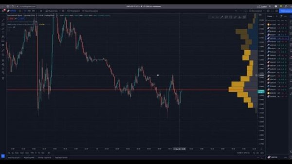 Trade Today - ответы на вопросы (налоги, эмоции, минуса в трейдинге)