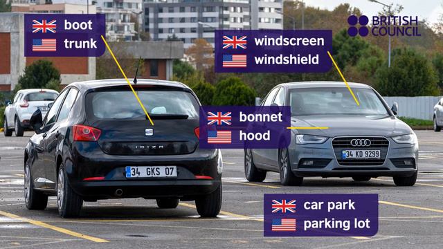 Grammar Lesson: British & American English смотреть онлайн