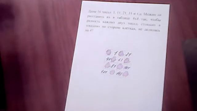 Кружок для ФТЛ 6-1 класса 06 смотреть онлайн