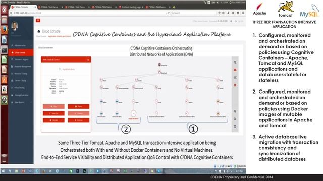 Infusing Cognition Into Docker Images