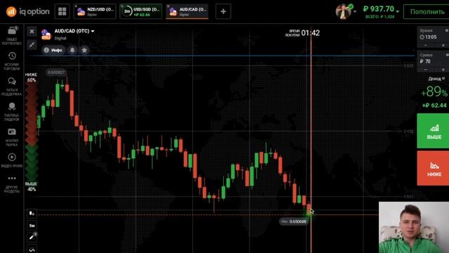ПОСТОЯНСТВО УСИЛИЙ, ПРЕДСКАЗАНИЕ СТРАТЕГИИ (2) смотреть онлайн