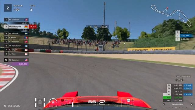 Gran Turismo™SPORT | Honda NSX Type R | Test Race смотреть онлайн
