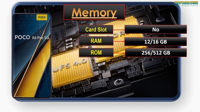 Poco X6 Pro || Xiaomi Poco X6 Pro смотреть онлайн