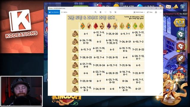How to Farm Toppings Like a Pro! (GUIDE)-Cookie Run Kingdom смотреть онлайн