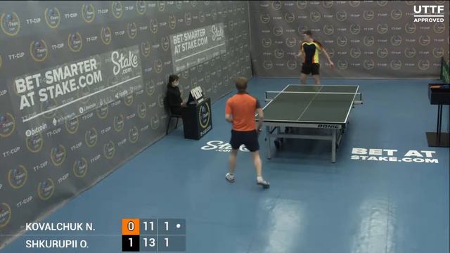 3 марта 2021. Голубой зал. TT Cup смотреть онлайн