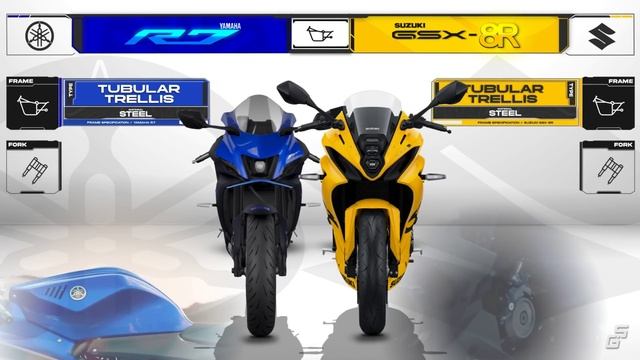 NEW 2024 Suzuki GSX-8R vs Yamaha R7 ┃ Meet the Yamaha R7's Biggest Nightmare! смотреть онлайн