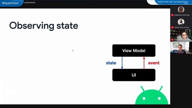 Utilizando o JETPACK COMPOSE para criar UIs modernas para Apps Android смотреть онлайн