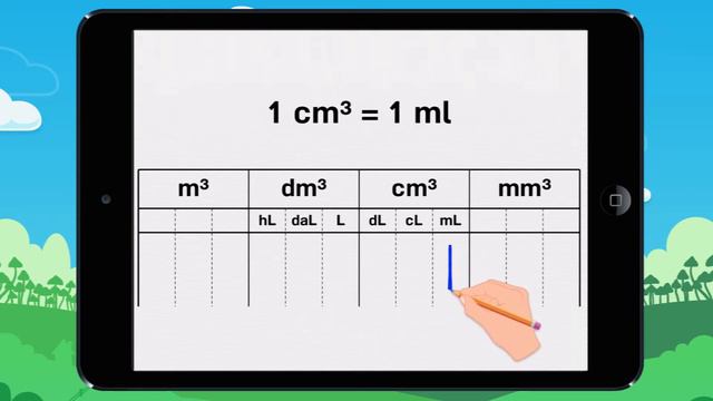 Learn how units of volume compare (L and m³). Lesson смотреть онлайн