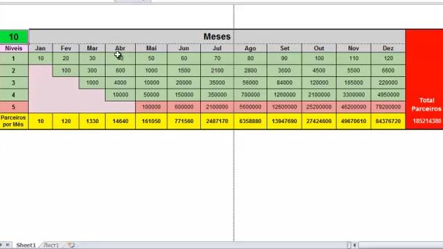Инструмент для работы в соц-сети PubliCel смотреть онлайн
