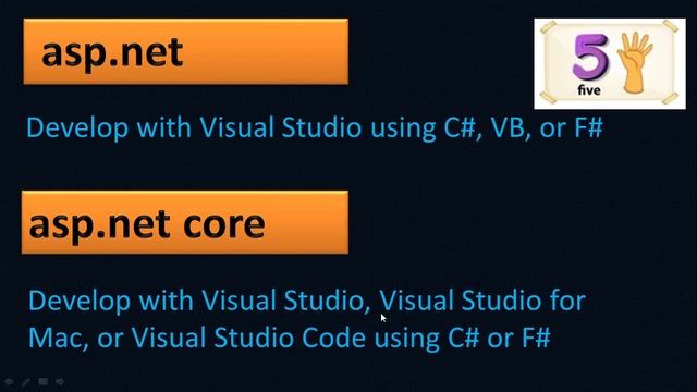 10 difference between asp.net and asp.net core | Understand Microsoft asp.net core | 4k #highblix смотреть онлайн