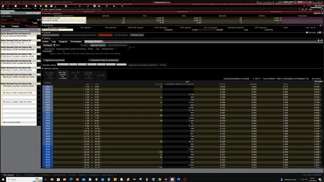 Mister Trader: Stocks, Options, Commodity Spread - Ratio Spread Call/Put sul future ES смотреть онлайн