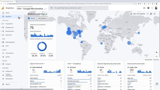 GA4 Quick Tips - Realtime Reporting смотреть онлайн