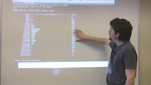 Breaking Down MySQL/Percona Query Latency with DTrace 4 смотреть онлайн