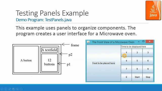 Sub-Container (JPanel) смотреть онлайн