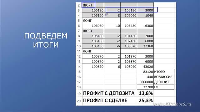 журнал сделок №17 смотреть онлайн