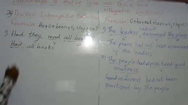 Active and Passive Voice in Past Perfect Tense (English Grammar ) by Mahantesh Bhapri смотреть онлайн
